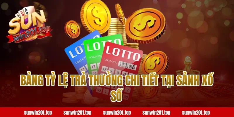 Bảng Tỷ Lệ Trả Thưởng Chi Tiết Tại Sảnh Xổ Số
