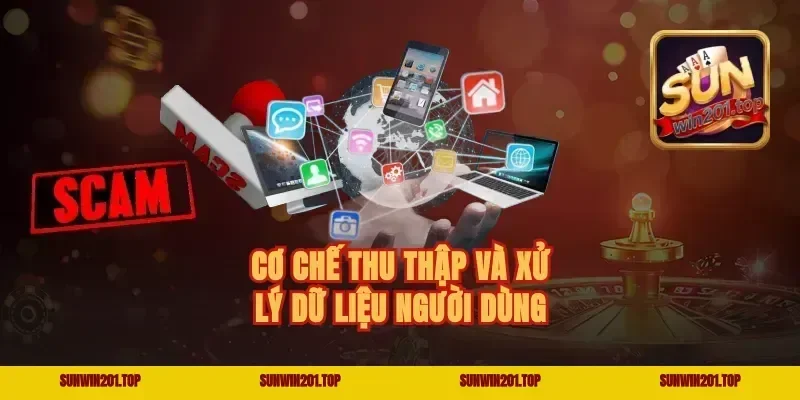 Cơ chế thu thập và xử lý dữ liệu người dùng