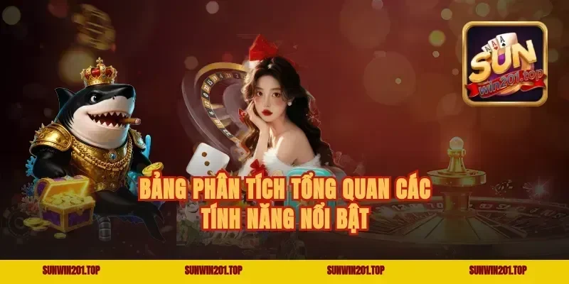 Bảng Phân Tích Tổng Quan Các Tính Năng Nổi Bật
