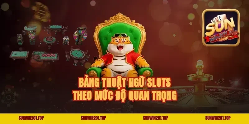 Bảng Thuật Ngữ Slots Theo Mức Độ Quan Trọng
